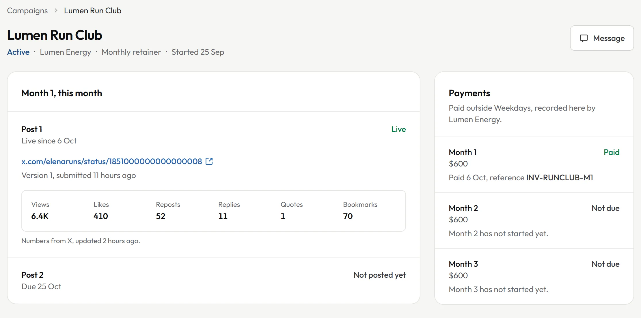 A monthly retainer in progress, with one post live and its numbers from X, the date of the next post, and month 1 marked paid.