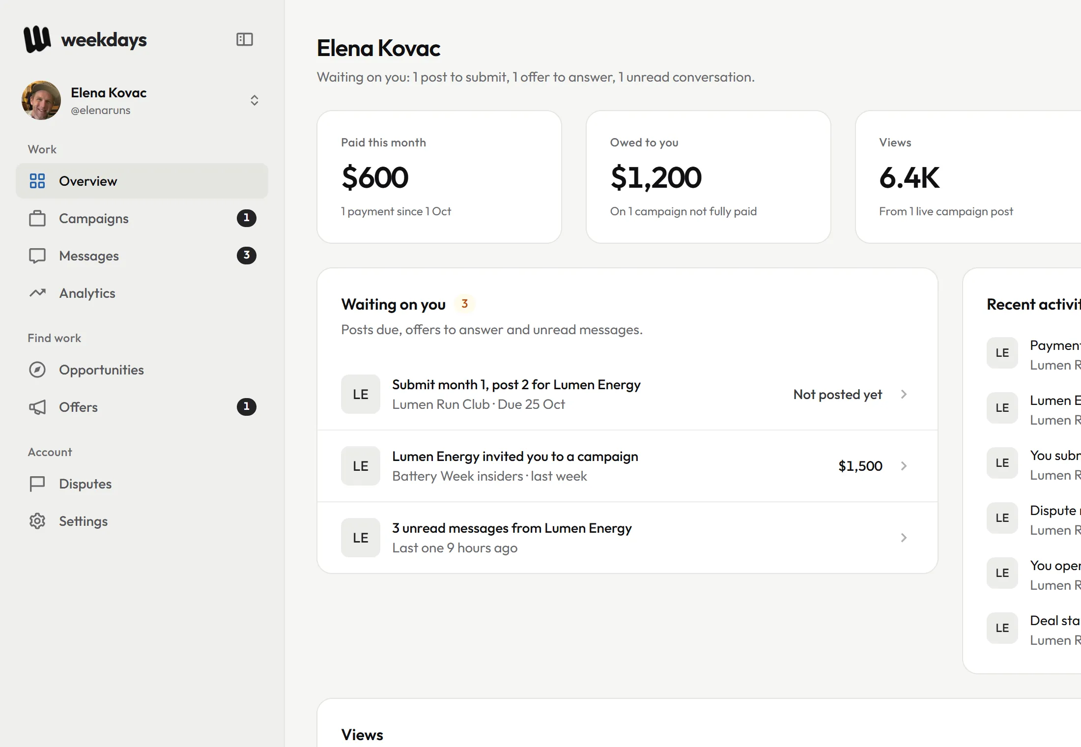 A creator's overview in Weekdays, with money paid and still to come, views, and the posts, offers and messages waiting on them.