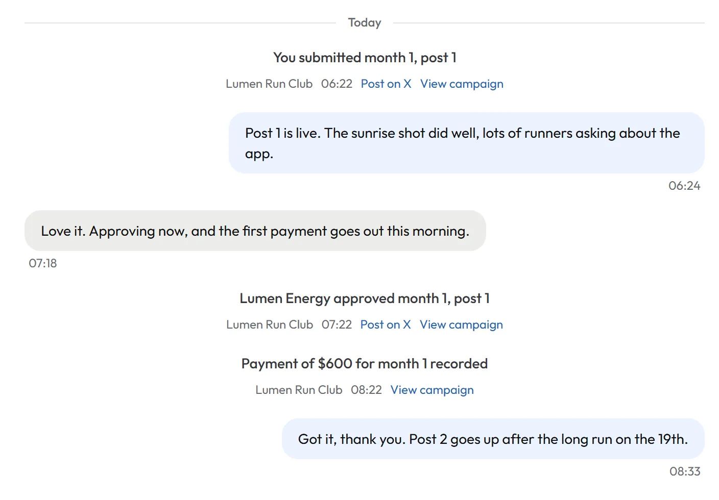 A conversation with a brand where a post is submitted, approved and a $600 payment is recorded between messages.