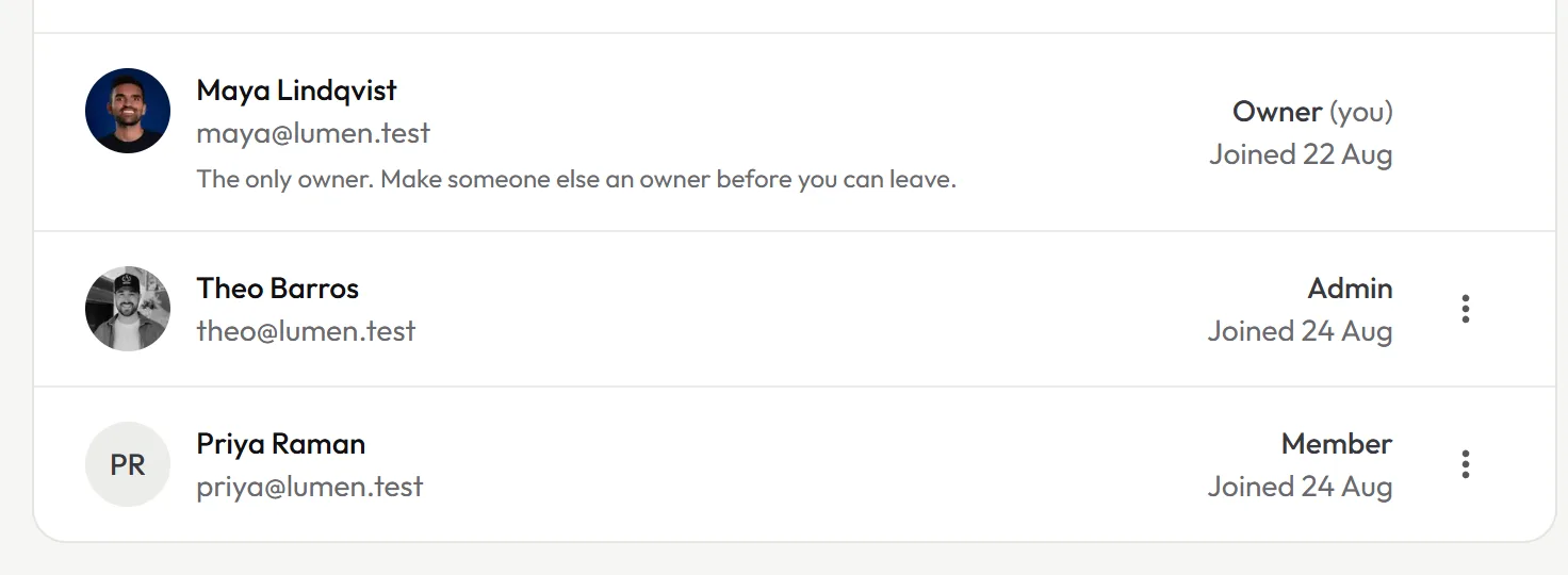 A workspace's team: three people with the owner, admin and member roles.